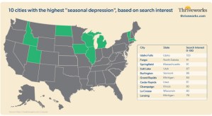Google Trends analysis showed search interest for “seasonal depression” was the highest over the last five years in cities in the Midwest compared to cities in any other region.